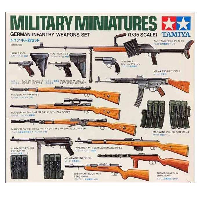 TAMIYA German Infantry Weapons Set Kit 1:35 – 35111